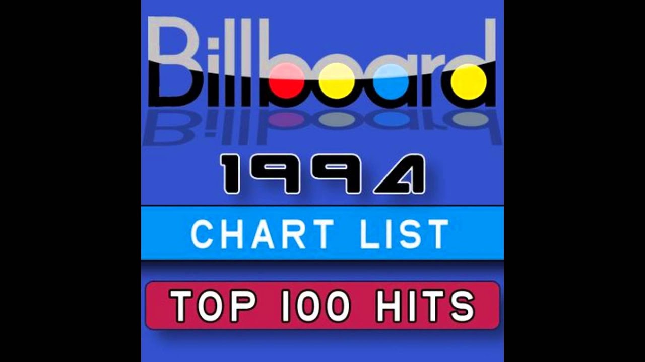 Crash Test Dummies - Mmm Mmm Mmm Mmm (HQ)