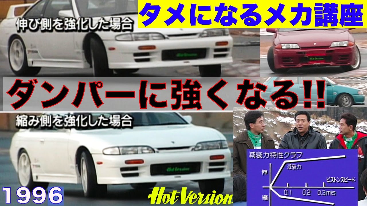 ダンパーに強くなる!! タメになるメカニカル講座【Best MOTORing】1996