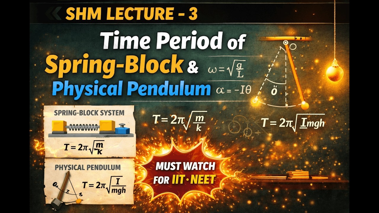 Time Period of Spring Mass System & Physical Pendulum – Complete Theory | SHM Lecture-3
