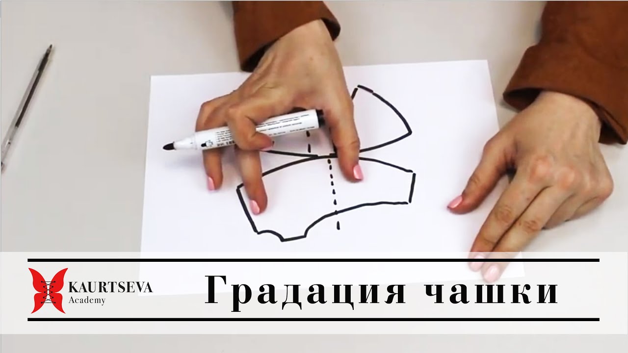 ГРАДАЦИИ ЛЕКАЛА ЧАШЕЧЕК. Как сделать выкройку нужного вам размера