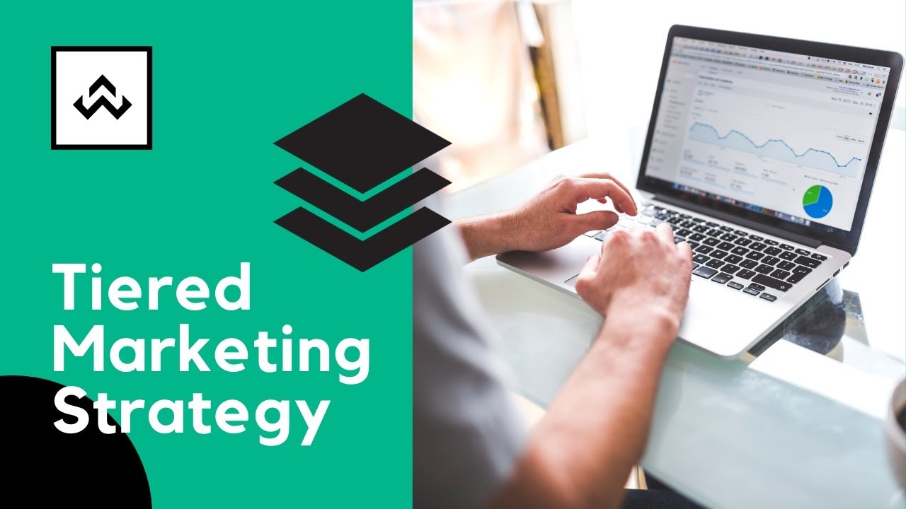 Tiered Marketing Strategy | ROI-Focused Digital Marketing