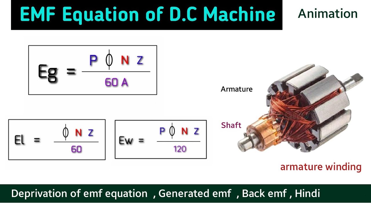 emf equation of dc generator | emf equation of dc machine | back emf | in hindi | dc machine