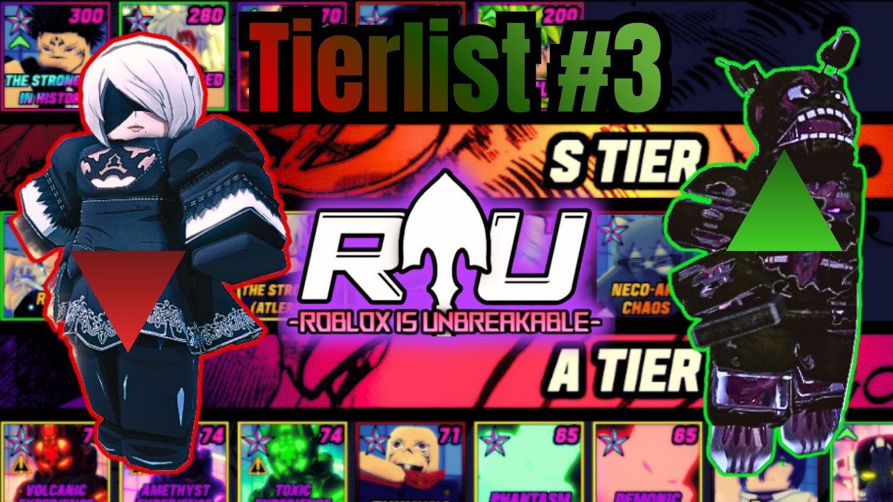 Roblox неуязвим | Официальный рейтинг торговых автоматов №3 (индикаторы спроса)