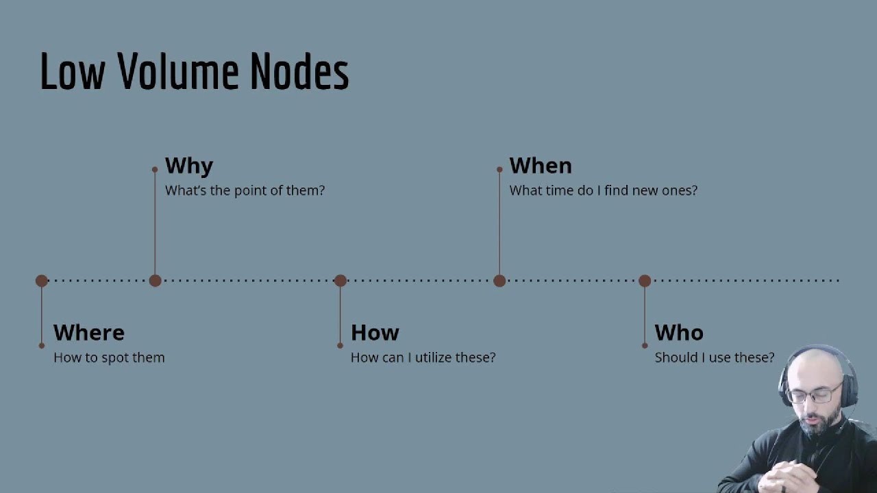 Low Volume Nodes 101 - How, why, when, where, what, who?