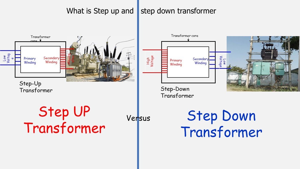 Step up vs step down transformer ! How it works?