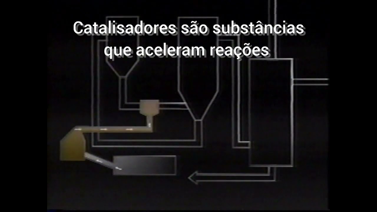 Craqueamento Petr&oacute;leo