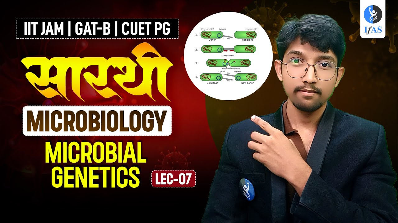 Microbiology for IIT JAM Biotechnology, GAT B & CUET PG 2026: Microbial Genetics | Lecture 7 | IFAS
