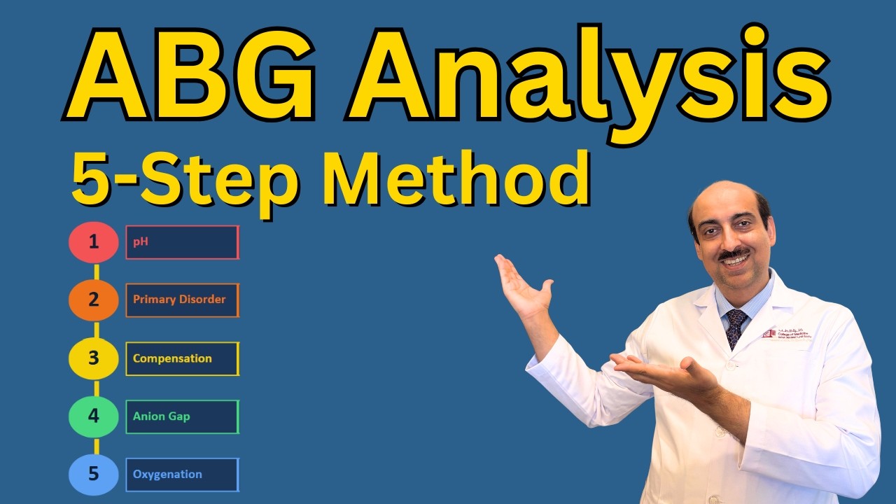 The ABG Decision Guide Every Clinician Needs