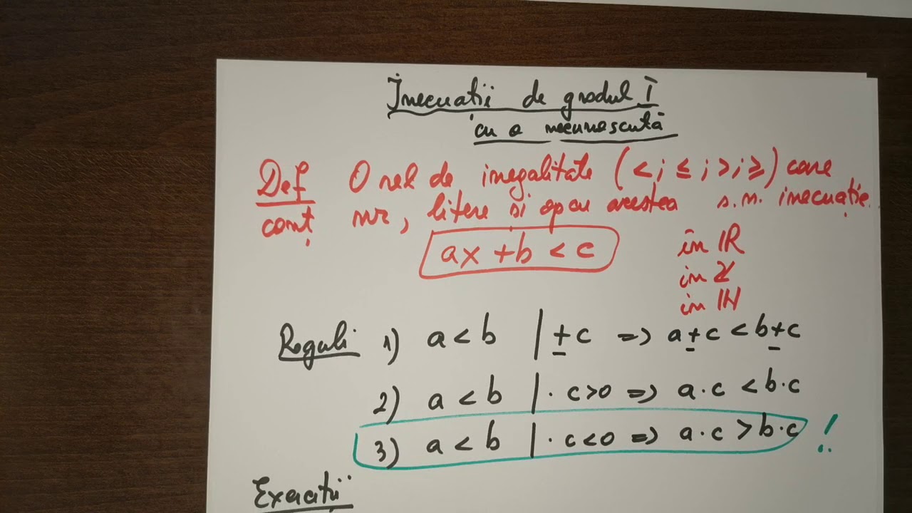 Inecuatia de gradul I cu o necunoscută | clasa a VIII- a