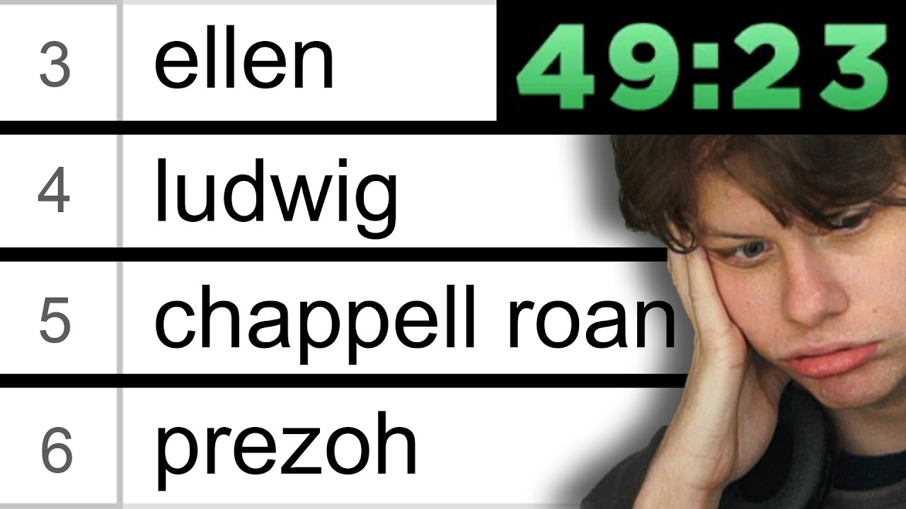 Может ли гей назвать 100 геев?