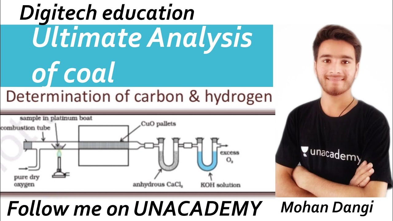 Ultimate analysis of Coal | Elemental analysis of Coal | Mohan Dangi