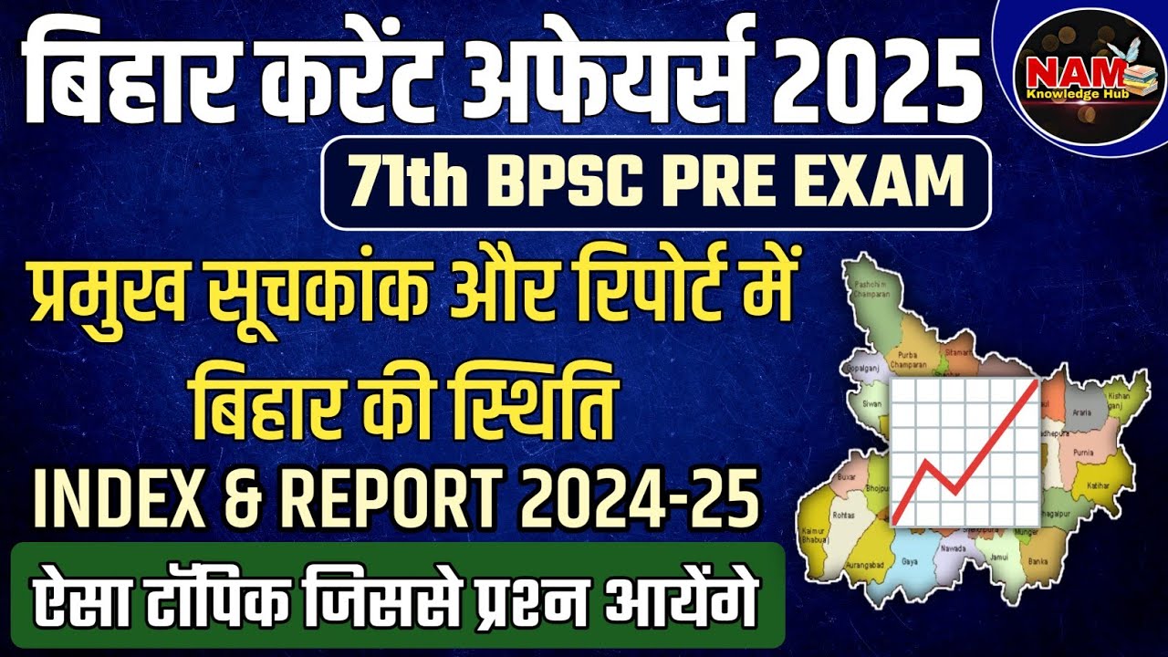 प्रमुख सूचकांक में बिहार का स्थान 2024 - 25 | Index & Report | 71th BPSC PRE | 2 प्रश्न इससे 🔥