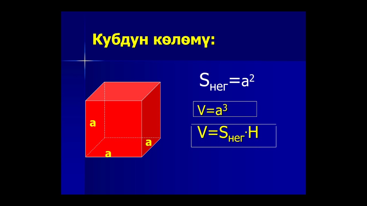 Колом жонундо тушунук