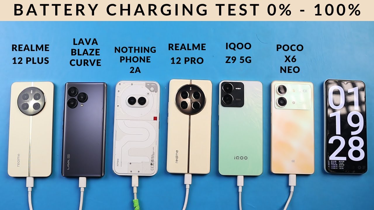 Poco X6 Neo vs Realme 12 Plus, 12 Pro vs iQoo Z9 5G vs Nothing Phone 2A vs Lava Curve Charging Test