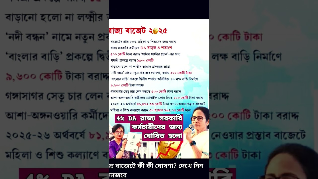 #WestBengal #budget2025 #wbbudget #DA2025