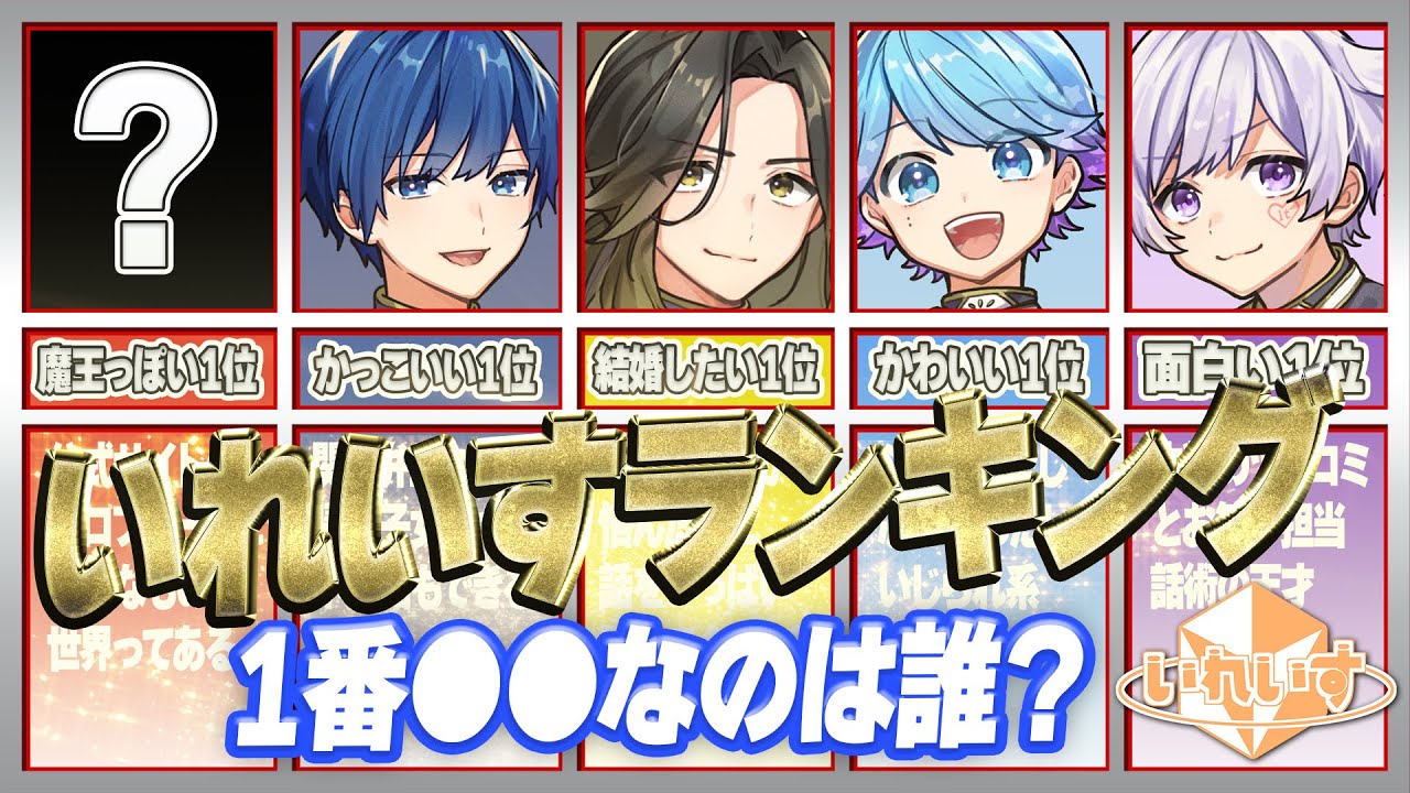 【ランキング】『いれいす』と結婚するなら...一位はあの人!?【ええ研】【歌い手考察】【りうら】【-hotoke-】【初兎】【ないこ】【If】【悠佑】