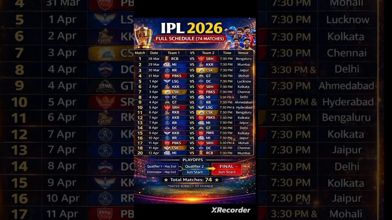 IPL 2026 Full Schedule &ndash; All 74 Matches Date, Time & Stadium List