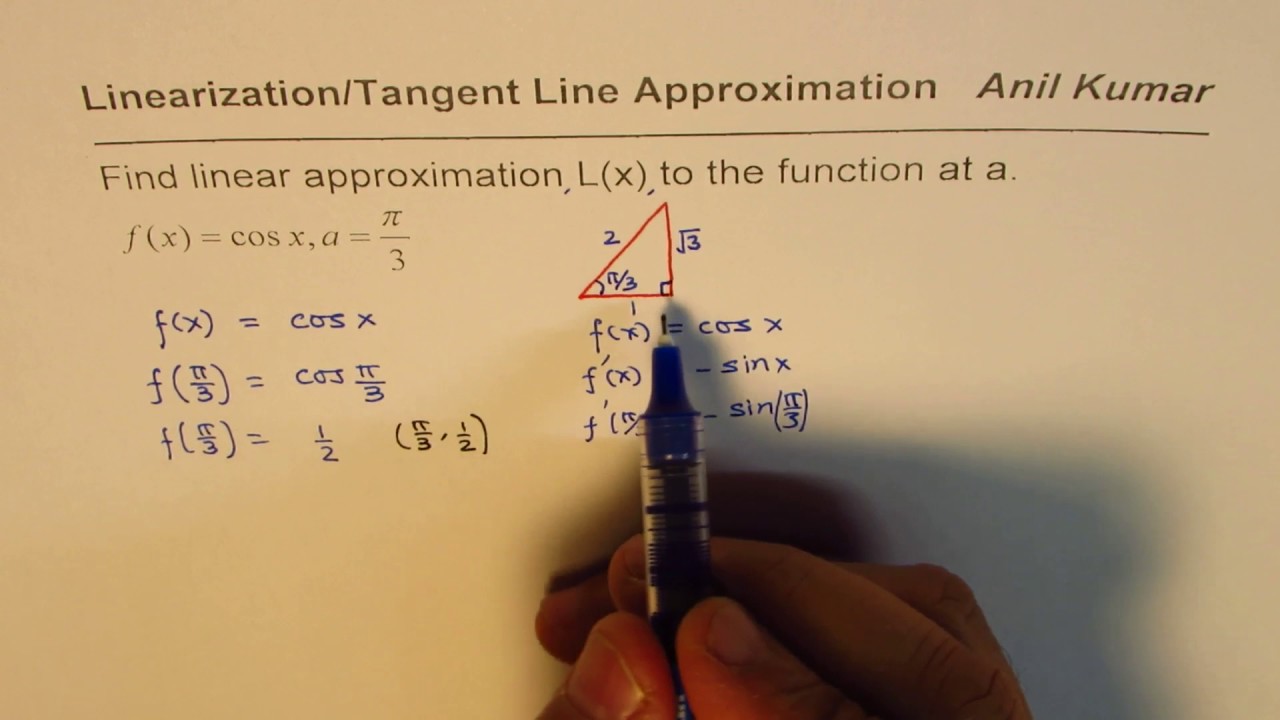 Linear Approximation for cosine using Tangent Line Calculus AP