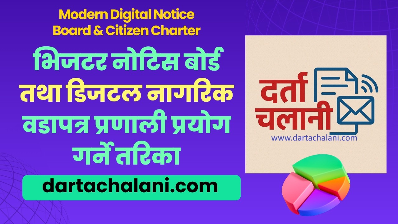 भिजटर नोटिस बोर्ड तथा डिजटल नागरिक वडापत्र प्रणाली प्रयाेग गर्ने तरिका | Modern Digital Notice Board