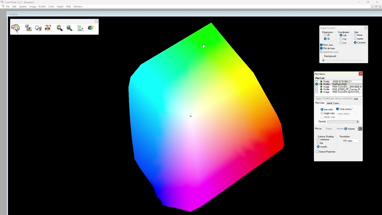 HANDLING OUT OF GAMUT COLOURS