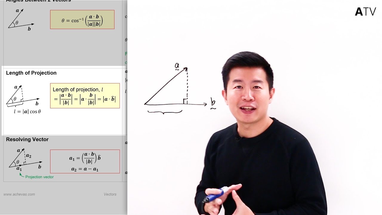 Achevas MasterClass: How to Visualise Vectors Like a Boss (Preview)