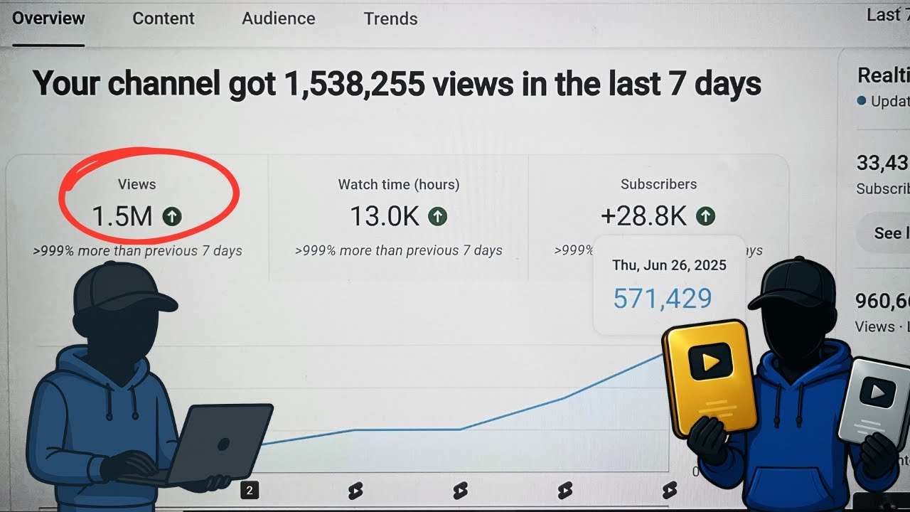 أنشأت قناة يوتيوب في 7 أيام لأثبث أنها مش حظ؟