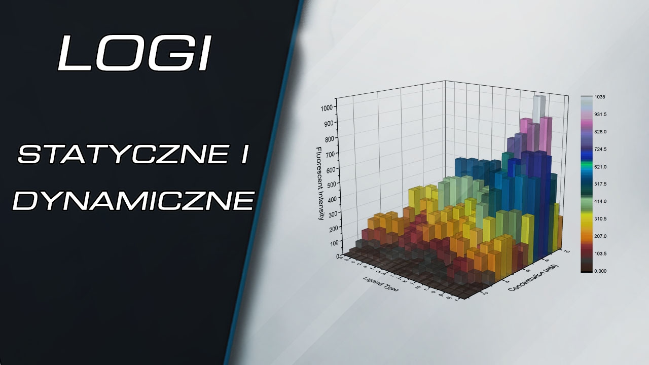 Jak zrobić i analizować logi statyczne i dynamiczne?  VW / Audi / Skoda / Seat