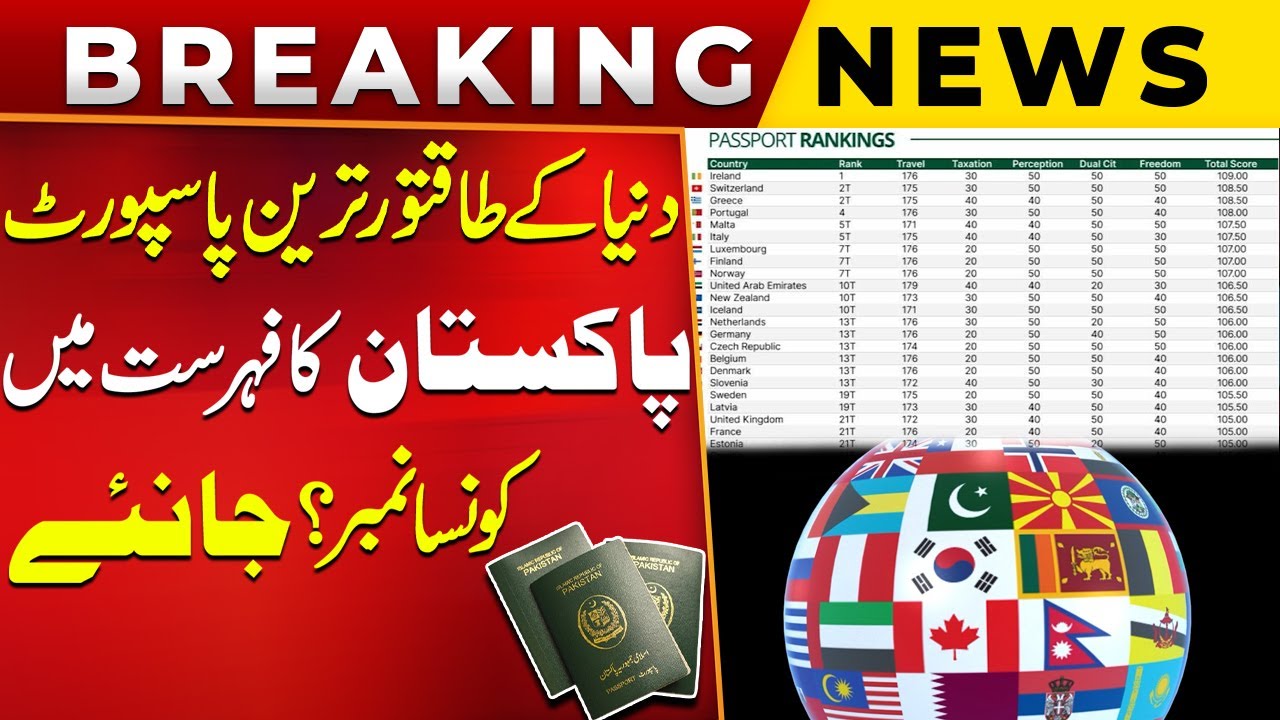 Passport Power Rankings 2025: Pakistan&rsquo;s Position Will Surprise You! | Public News