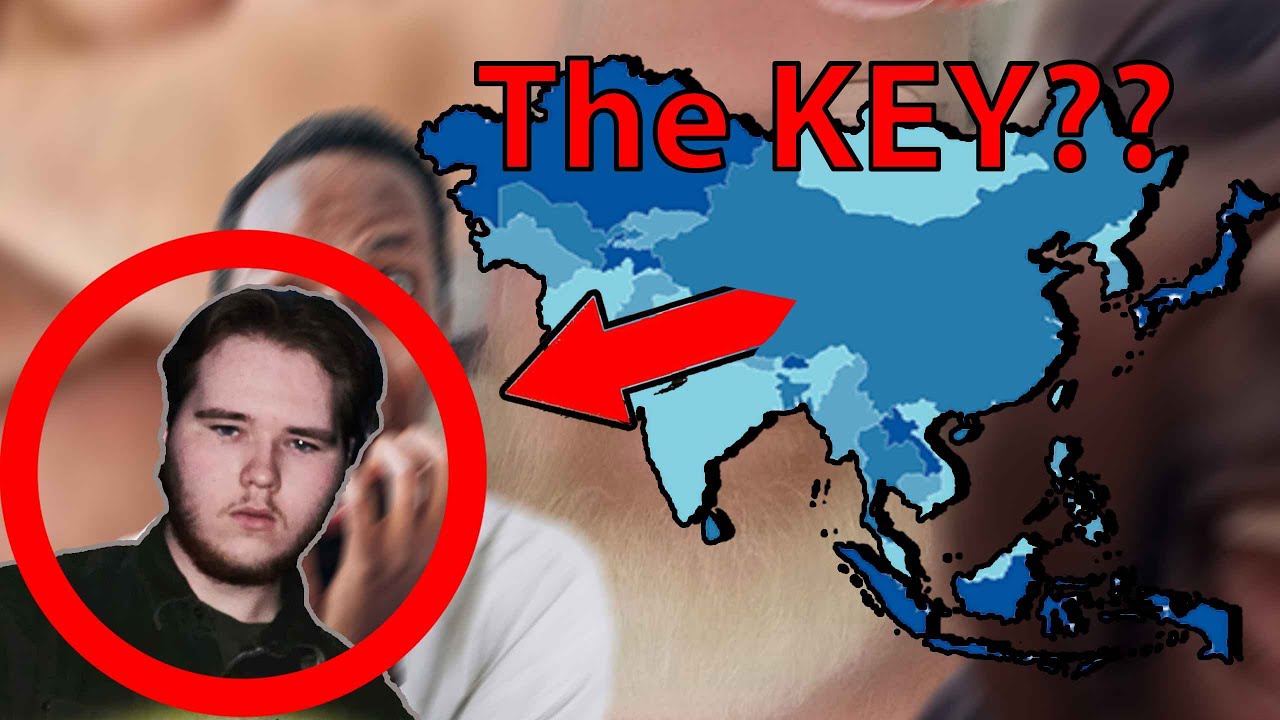 All of Asia ranked MOST to LEAST important