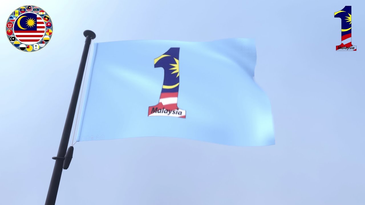 LAGU PATRIOTIK MALAYSIA || 