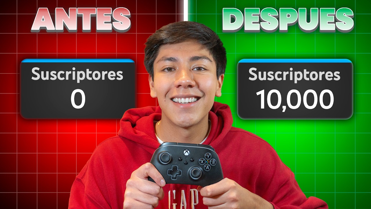 Cómo Empezar Y Crecer un Canal De Videojuegos En YouTube 2025