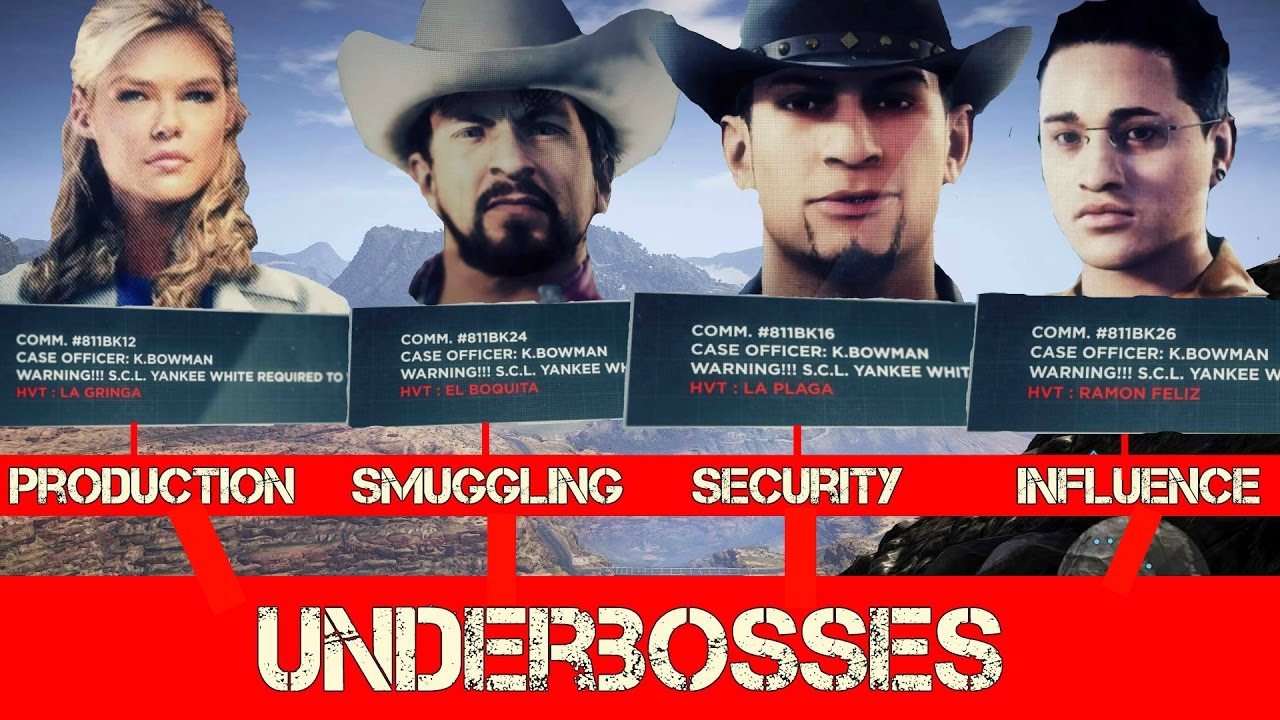 Ghost Recon Wildands |UNDERBOSSES| Livestream by SSG
