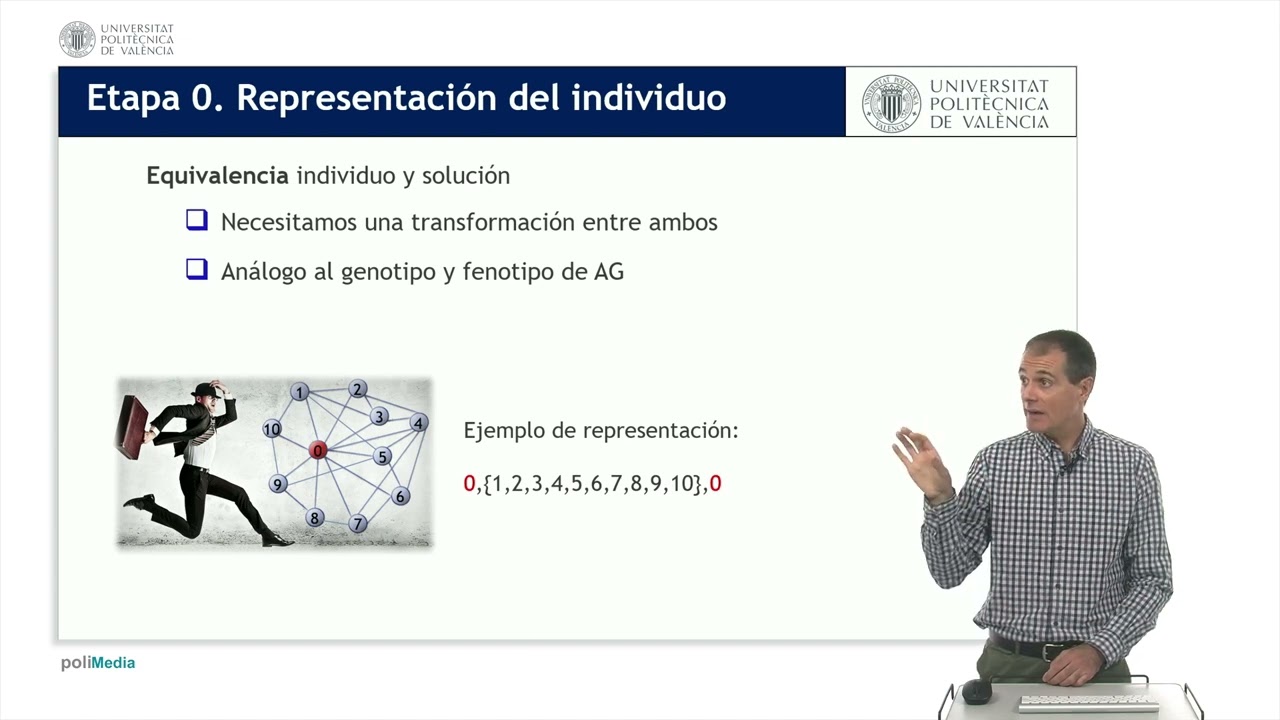 Enfriamiento Simulado (Simulated Annealing) |  | UPV
