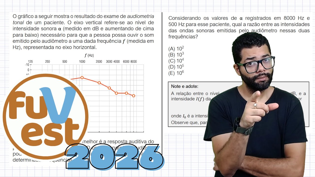 FUVEST 2026 - Considerando os valores de α registrados em 8000 Hz e 500 Hz para esse paciente, qual
