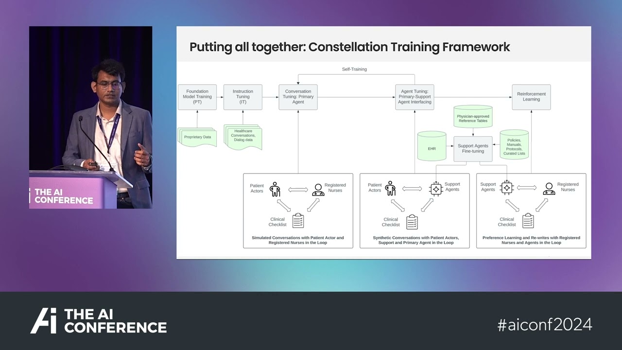 Subhabrata Mukherjee: Building the first Safety-focused Conversational AI for Healthcare
