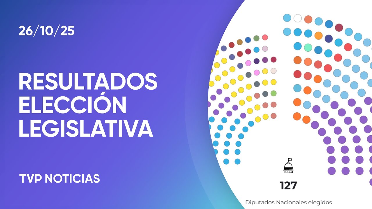 La Libertad Avanza ganó la elección nacional