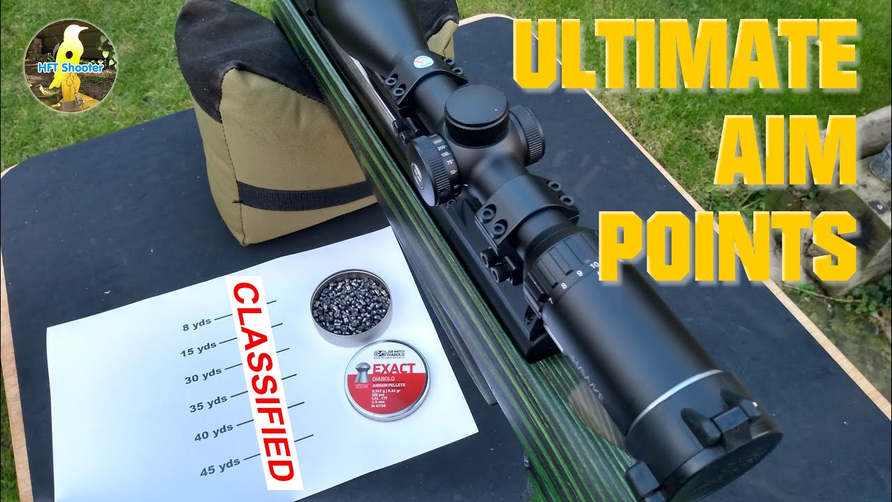 22 - Simplify HFT: 4 Aim Points to Boost Your Kills!