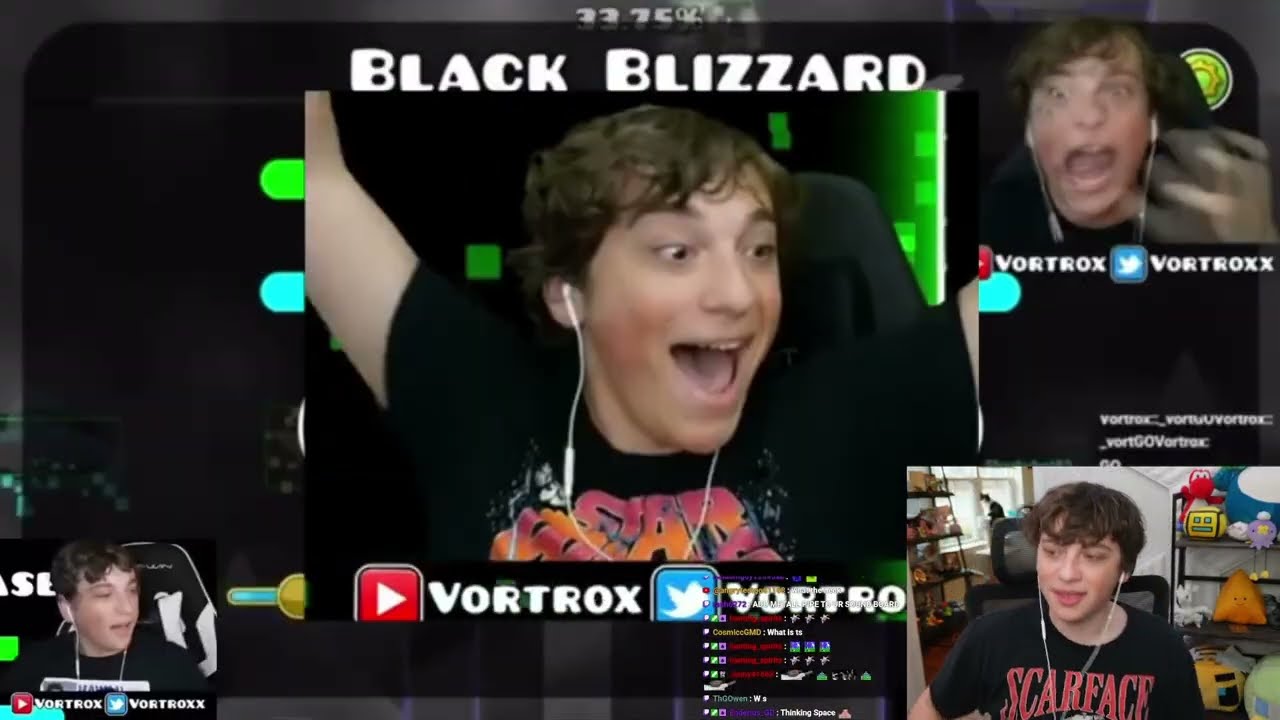REACTING TO 