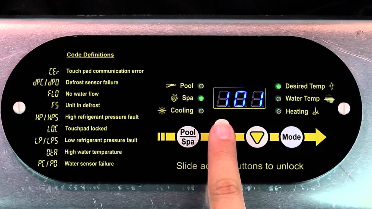 Digital Touch Pad