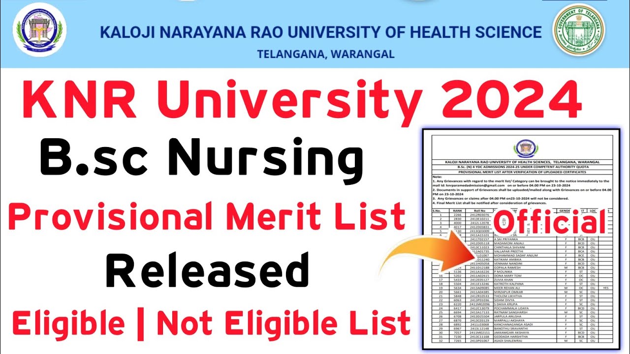 Knr University Bsc Nursing 2024 Provisional Merit List Released After Certificate Verification