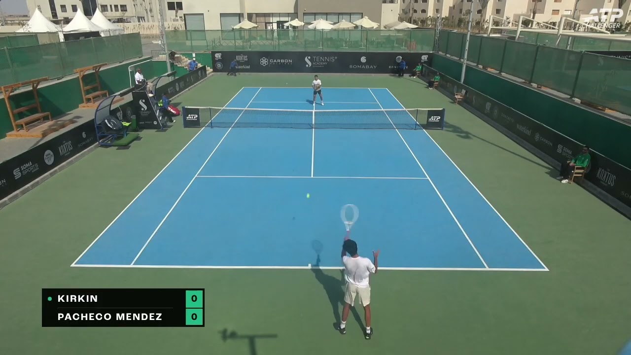 Ergi Kirkin (TUR) vs Rodrigo Pacheco Mendez (MEX) | 2026 Soma Bay R16