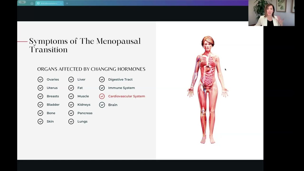 Menopause And Heart Health: What Every Person Needs To Know