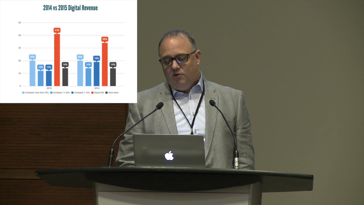 BookNet Canada Research Update: State of Digital 2015 - Noah Genner - Tech Forum 2016
