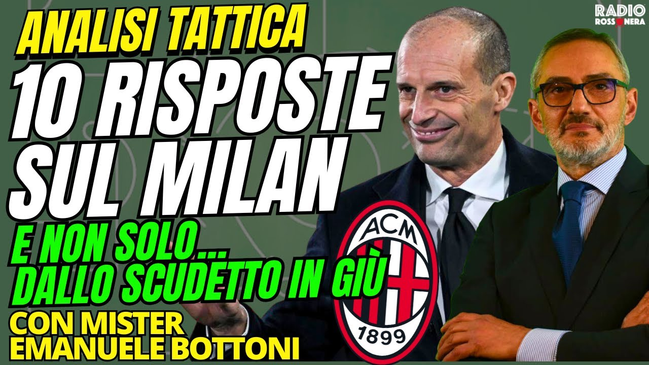 10 RISPOSTE SUL MILAN. ANALISI TATTICA MILAN | La Stanza di Bottoni