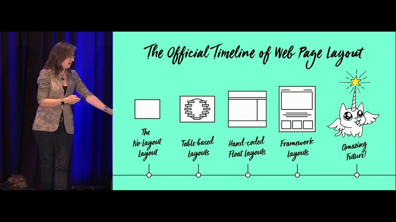 &ldquo;Designing with Grid&rdquo; by Jen Simmons &ndash;&nbsp;An Event Apart Denver 2017