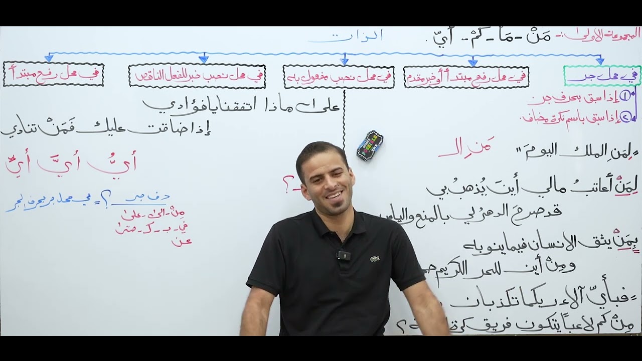 الاستفهام للسادس الاعدادي 2025 (المحاضرة السابعة)