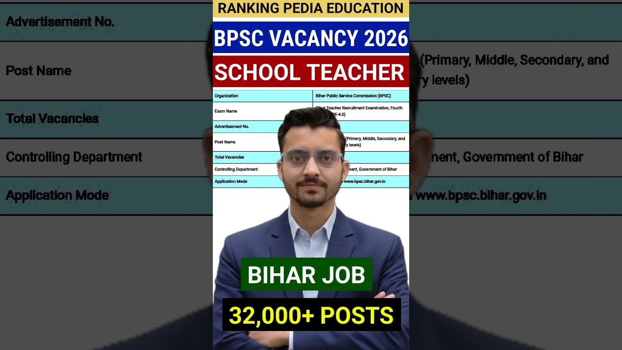 BPSC Teacher Vacancy 2026 | Bihar BPSC School Teacher 2026 Notification | BPSC New Vacancy #teacher