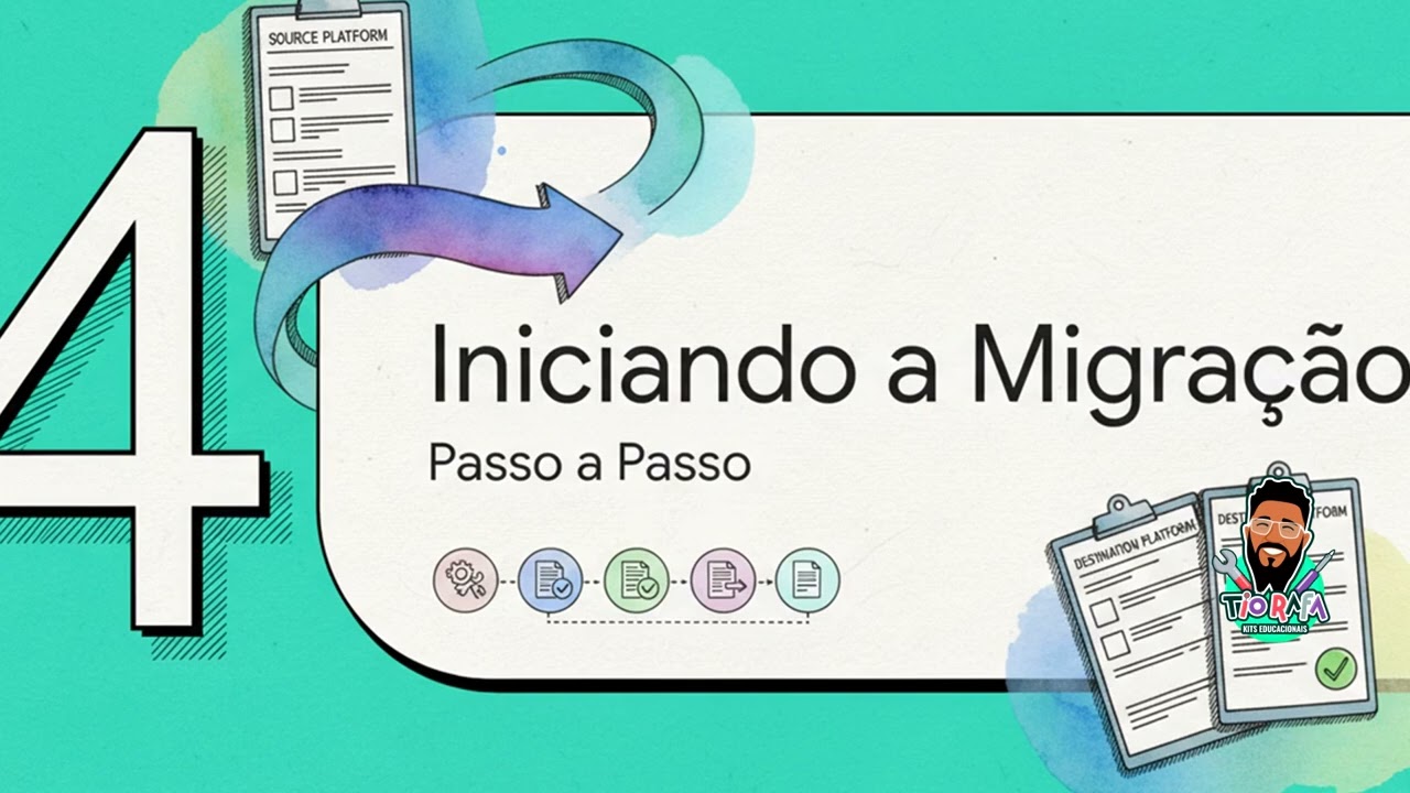Migrando do Microsoft Forms para Google Forms