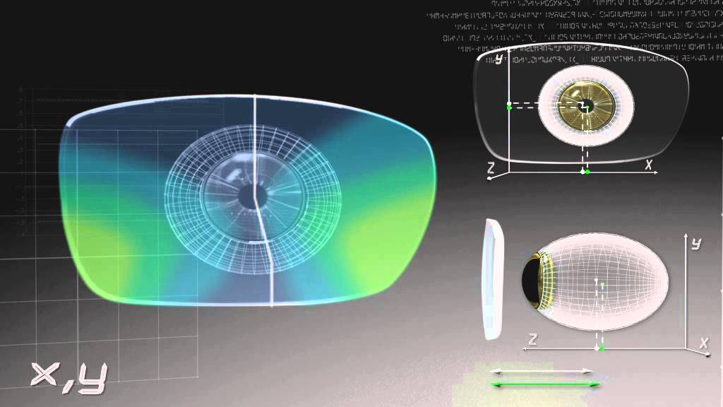 La Technologie Eyecode : mesures ultra précises et personnalisation pour vos verres Essilor