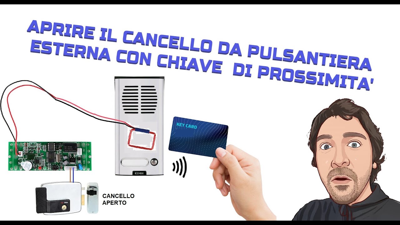 APRIRE IL CANCELLO DALL' ESTERNO CON TAG (RFID) DALLA PULSANTIERA DEL CITOFONO